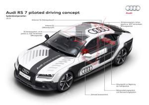 Technologie von morgen: Das Audi RS 7 piloted driving concept orientiert sich redundant